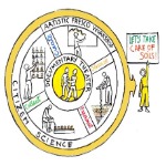 SOLS EN SCÈNES: Documentary Theatre and Citizen Science & Artistic Workshops on Soils
